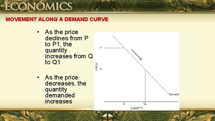 MOVEMENT ALONG A DEMAND CURVE • As the price declines from P to P