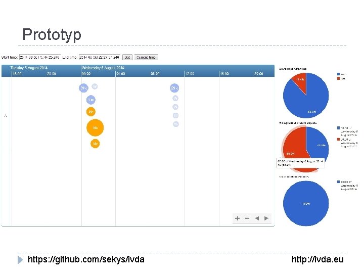 Prototyp https: //github. com/sekys/ivda http: //ivda. eu 