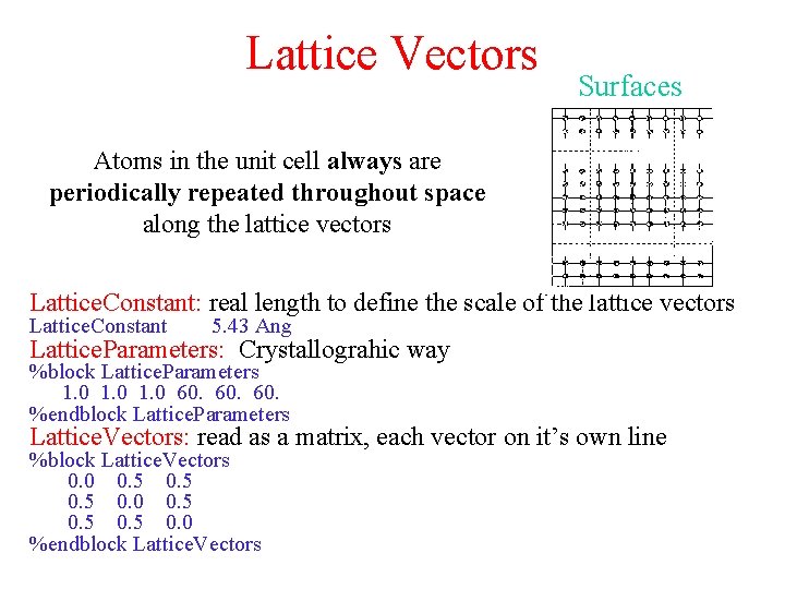 Lattice Vectors Surfaces Atoms in the unit cell always are periodically repeated throughout space