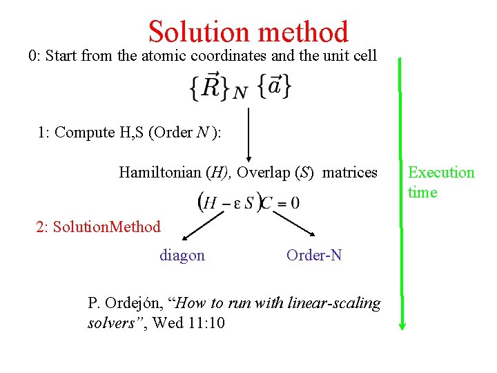 Solution method 0: Start from the atomic coordinates and the unit cell 1: Compute