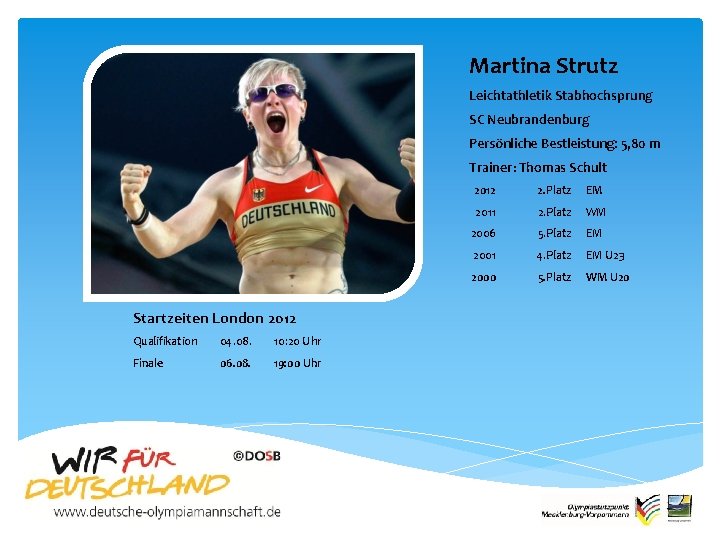 Martina Strutz Leichtathletik Stabhochsprung SC Neubrandenburg Persönliche Bestleistung: 5, 80 m Trainer: Thomas Schult