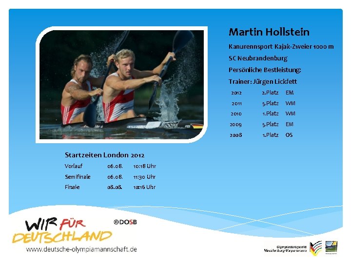 Martin Hollstein Kanurennsport Kajak-Zweier 1000 m SC Neubrandenburg Persönliche Bestleistung: Trainer: Jürgen Lickfett Startzeiten