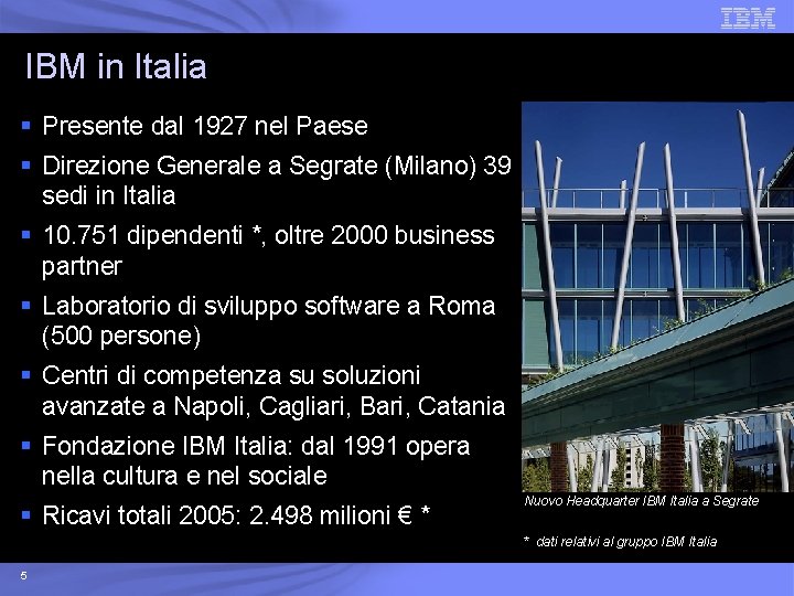 IBM in Italia § Presente dal 1927 nel Paese § Direzione Generale a Segrate