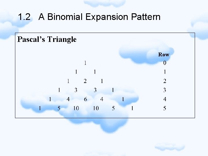 1. 2 A Binomial Expansion Pattern Pascal’s Triangle Row 