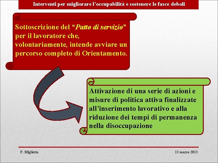 Interventi per migliorare l’occupabilità e sostenere le fasce deboli Sottoscrizione del “Patto di servizio”