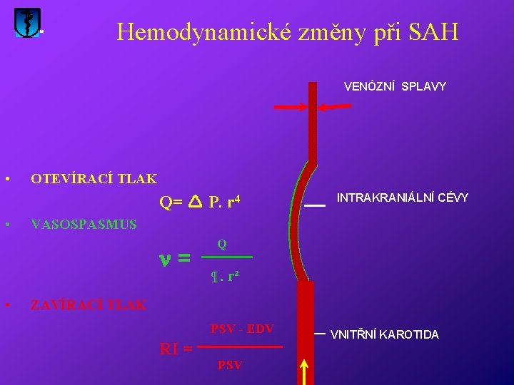 Hemodynamické změny při SAH VENÓZNÍ SPLAVY • OTEVÍRACÍ TLAK Q= ê P. r 4