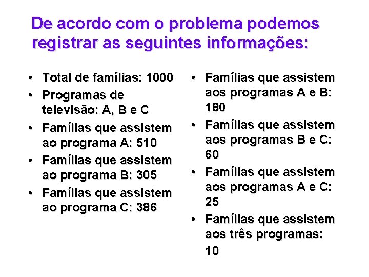 De acordo com o problema podemos registrar as seguintes informações: • Total de famílias: