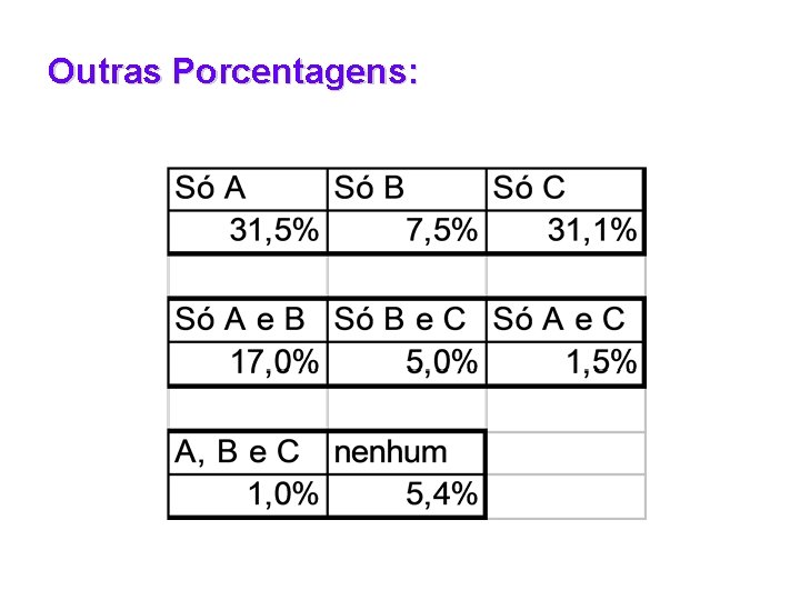 Outras Porcentagens: 