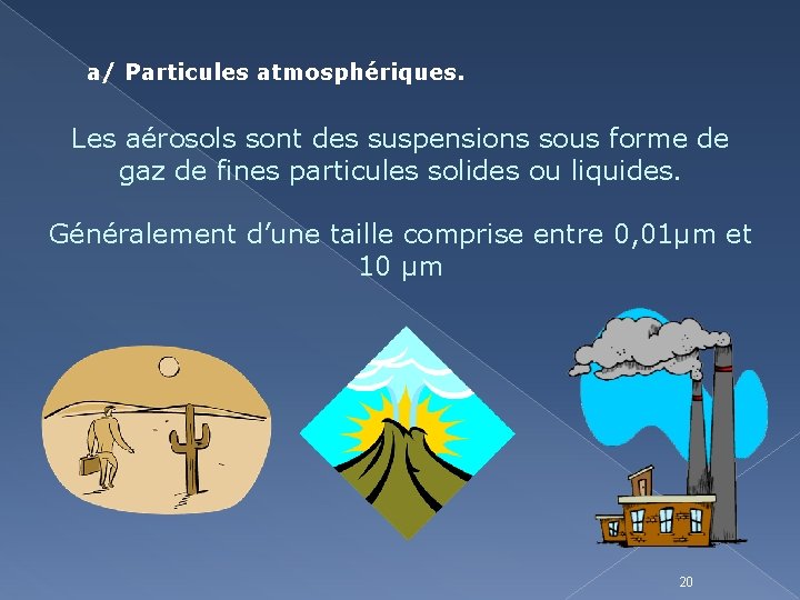a/ Particules atmosphériques. Les aérosols sont des suspensions sous forme de gaz de fines