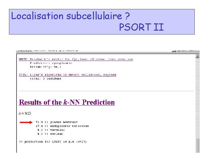 Localisation subcellulaire ? PSORT II 