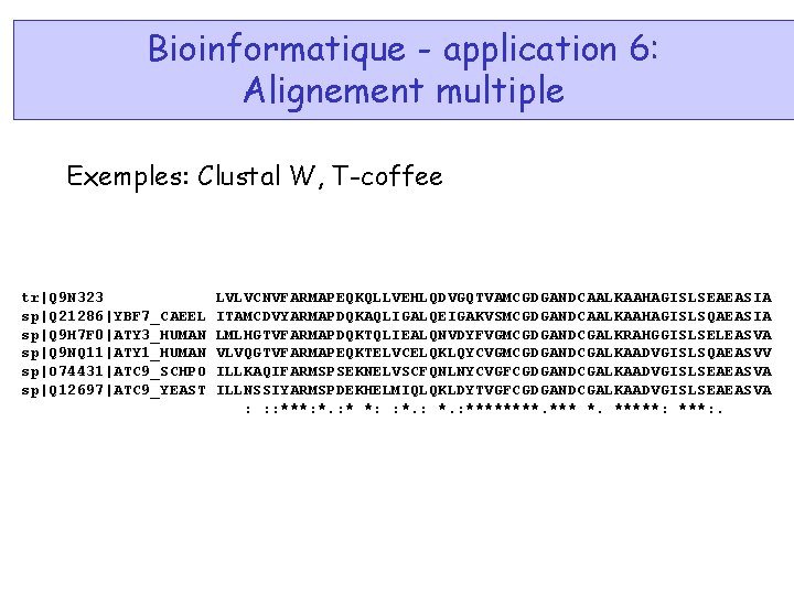 Bioinformatique - application 6: Alignement multiple Exemples: Clustal W, T-coffee tr|Q 9 N 323