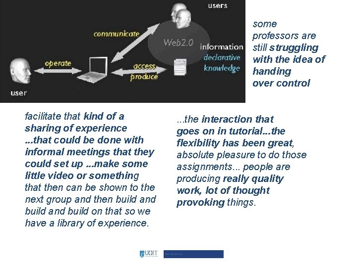 some professors are still struggling with the idea of handing over control facilitate that
