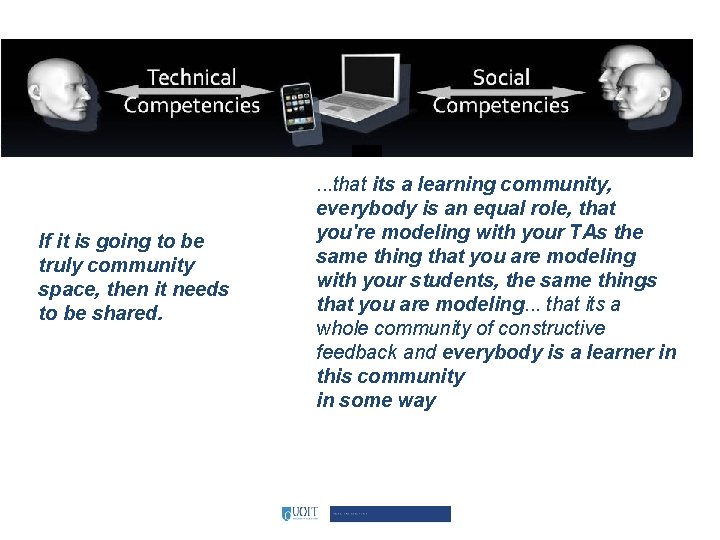 If it is going to be truly community space, then it needs to be