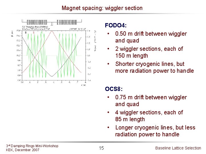 Magnet spacing: wiggler section FODO 4: • 0. 50 m drift between wiggler and