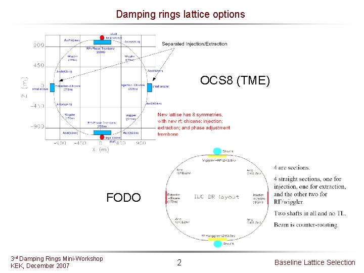 Damping rings lattice options OCS 8 (TME) FODO 3 rd Damping Rings Mini-Workshop KEK,