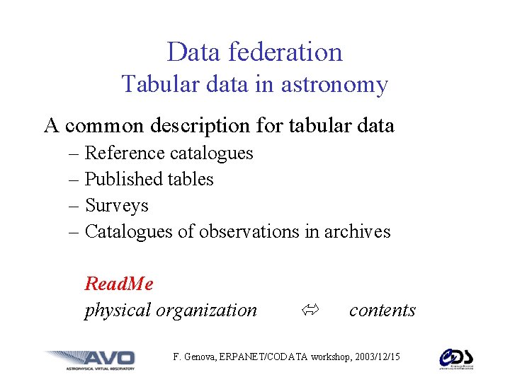 Data federation Tabular data in astronomy A common description for tabular data – Reference