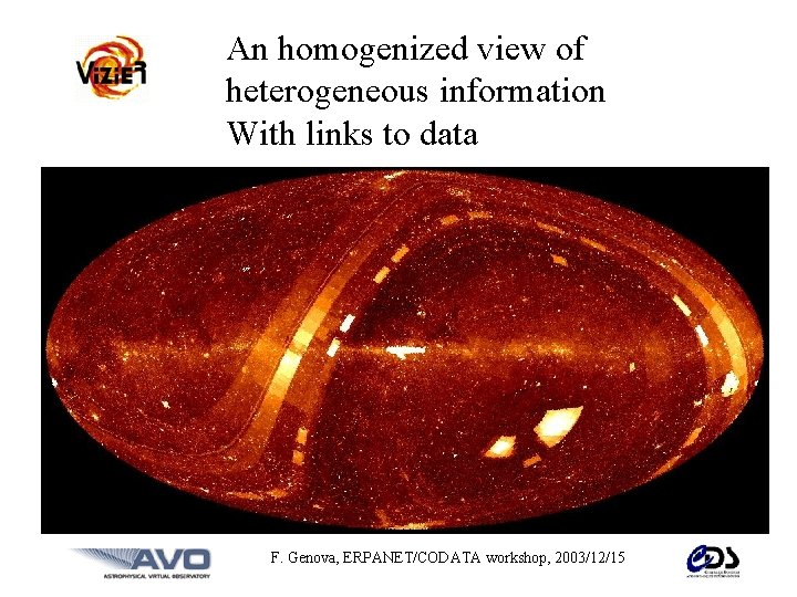 An homogenized view of heterogeneous information With links to data F. Genova, ERPANET/CODATA workshop,