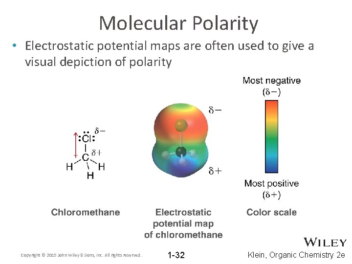 Molecular Polarity • Electrostatic potential maps are often used to give a visual depiction