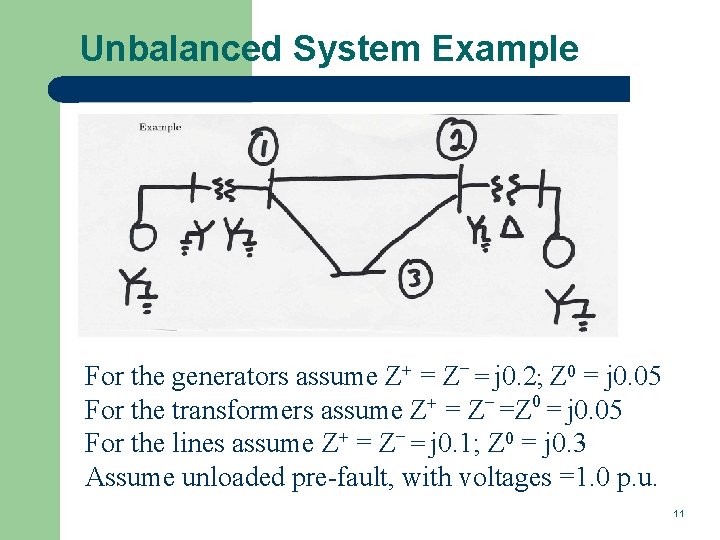 Unbalanced System Example For the generators assume Z+ = Z = j 0. 2;