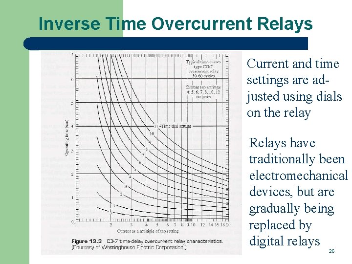 Inverse Time Overcurrent Relays Current and time settings are adjusted using dials on the