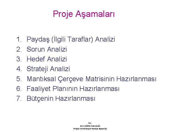 Proje Aşamaları 1. 2. 3. 4. 5. 6. 7. Paydaş (İlgili Taraflar) Analizi Sorun