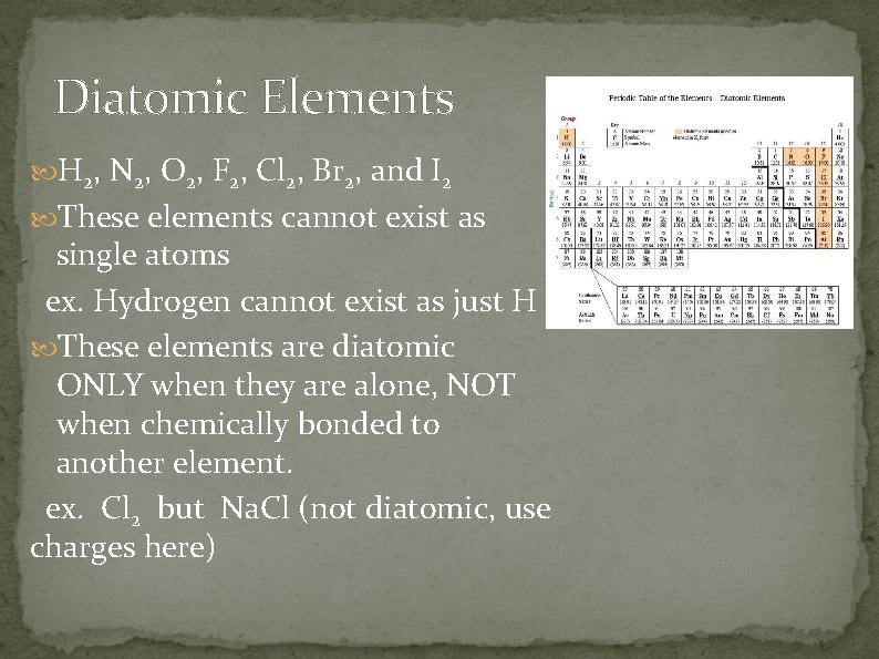 Diatomic Elements H 2, N 2, O 2, F 2, Cl 2, Br 2,