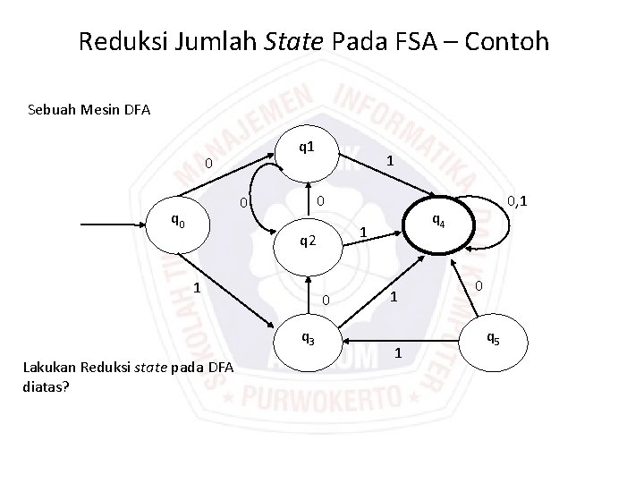 Reduksi Jumlah State Pada FSA – Contoh Sebuah Mesin DFA q 1 0 0