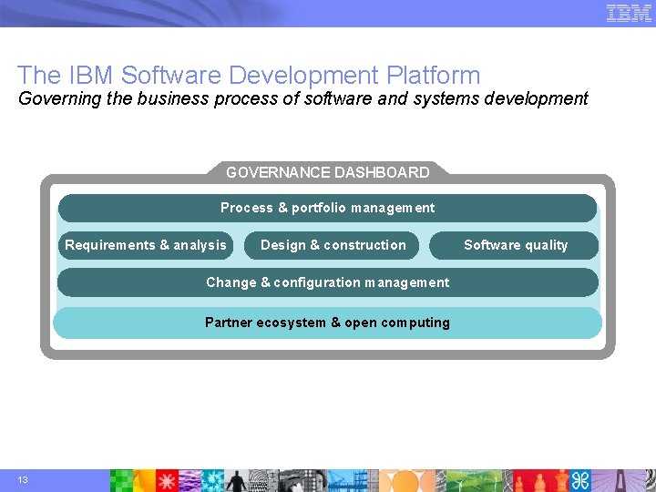 The IBM Software Development Platform Governing the business process of software and systems development