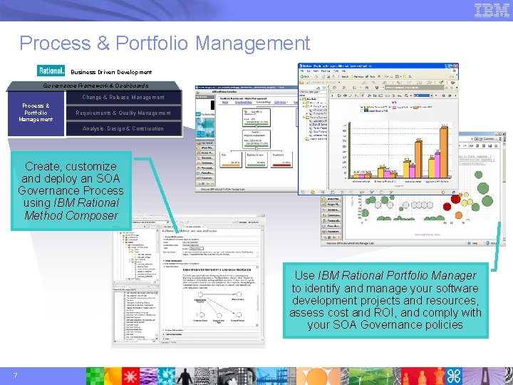 Process & Portfolio Management Business Driven Development Governance Framework & Dashboards Change & Release