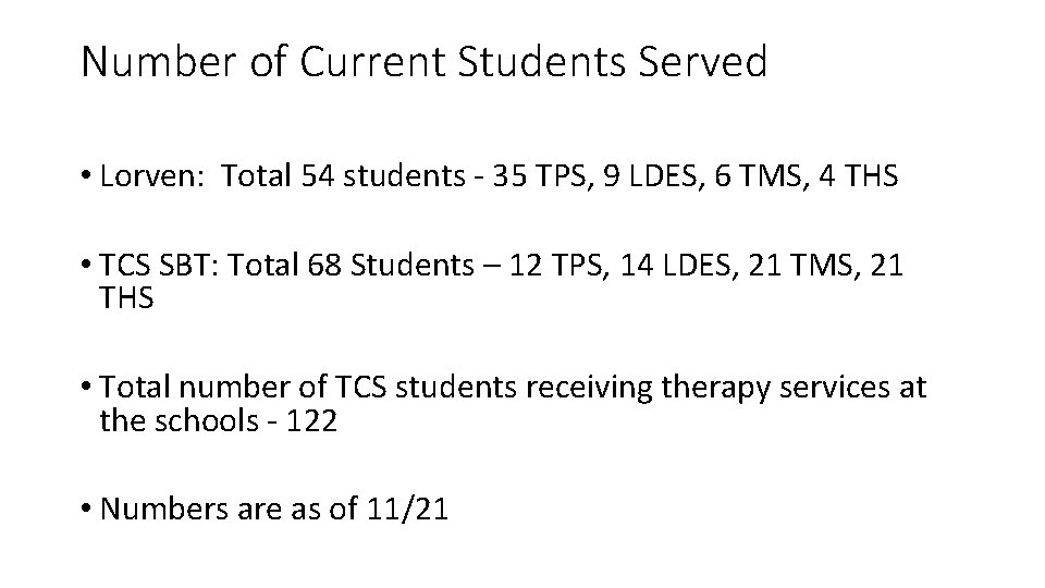 Number of Current Students Served • Lorven: Total 54 students - 35 TPS, 9