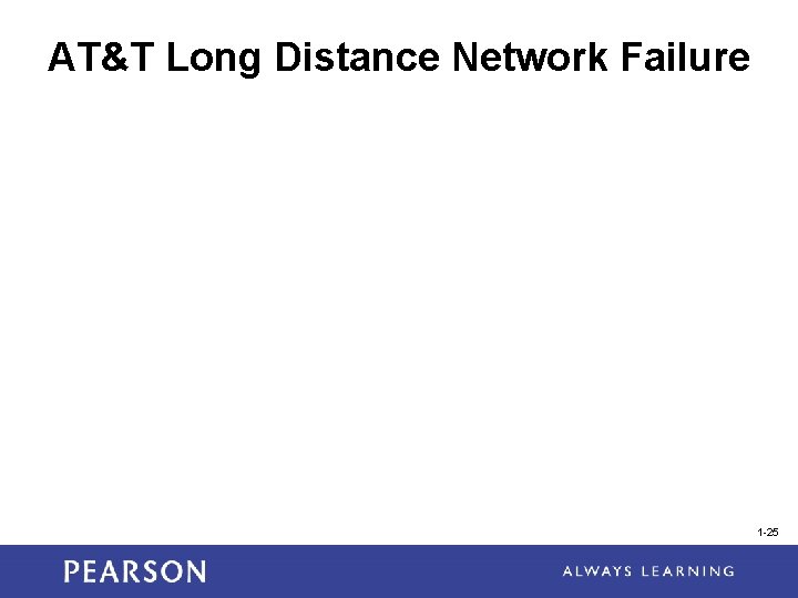 AT&T Long Distance Network Failure 1 -25 