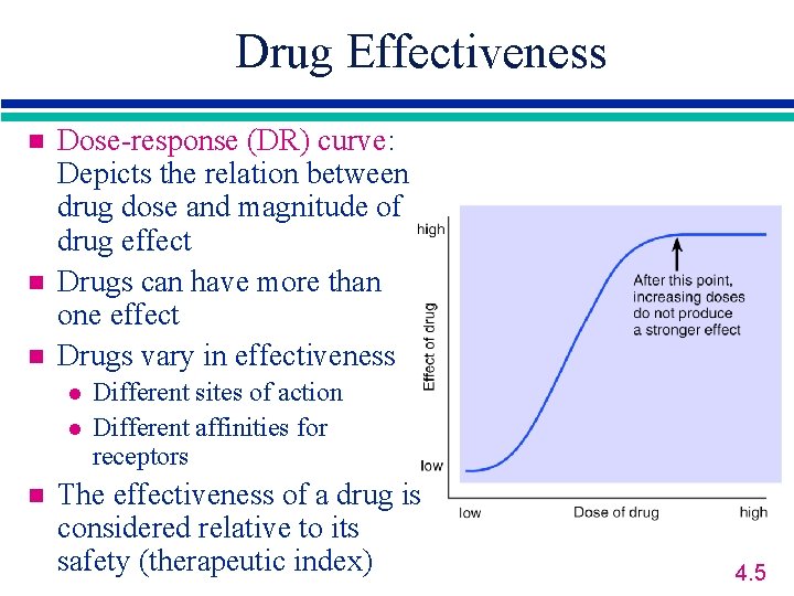 Drug Effectiveness n n n Dose-response (DR) curve: Depicts the relation between drug dose