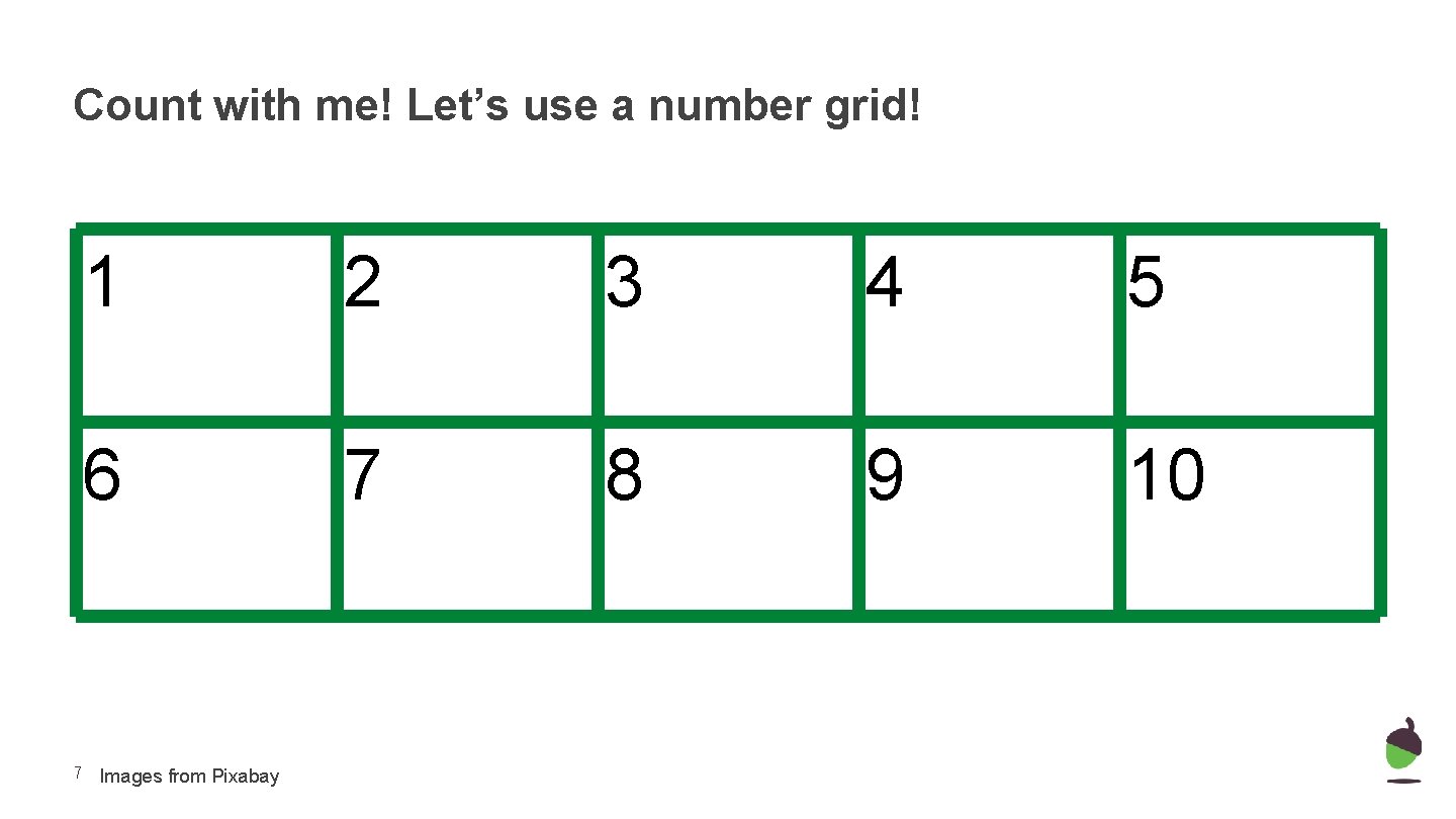 Count with me! Let’s use a number grid! 7 1 2 3 4 5