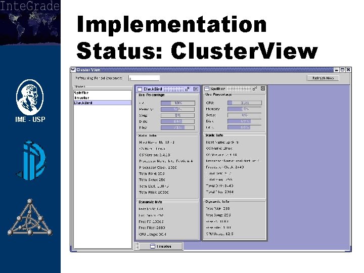Implementation Status: Cluster. View 