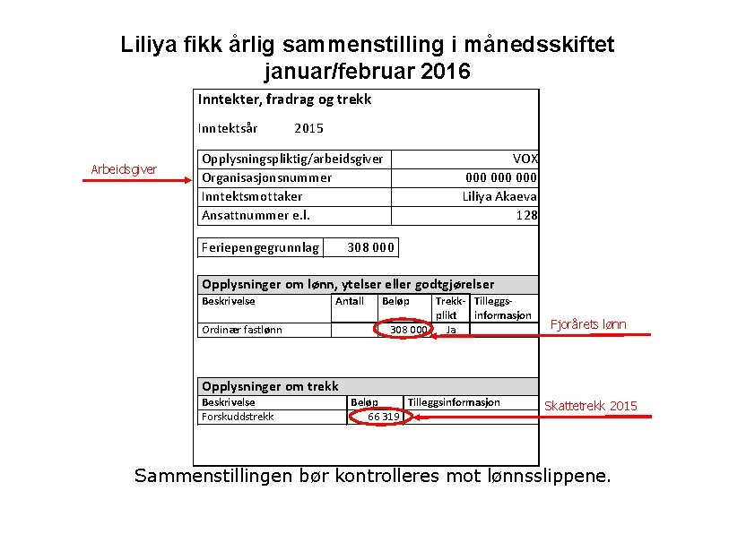 Liliya fikk årlig sammenstilling i månedsskiftet januar/februar 2016 Inntekter, fradrag og trekk Inntektsår Arbeidsgiver