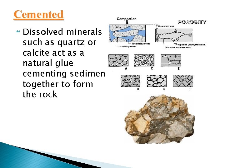 Cemented Dissolved minerals such as quartz or calcite act as a natural glue cementing