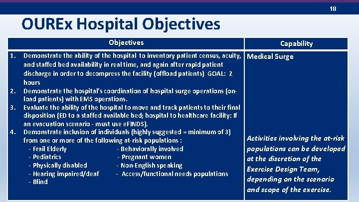 18 OUREx Hospital Objectives 1. 2. 3. 4. Demonstrate the ability of the hospital