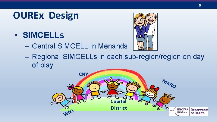 9 OUREx Design • SIMCELLs – Central SIMCELL in Menands – Regional SIMCELLs in