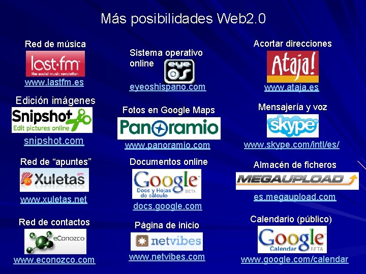 Más posibilidades Web 2. 0 Red de música www. lastfm. es Sistema operativo online