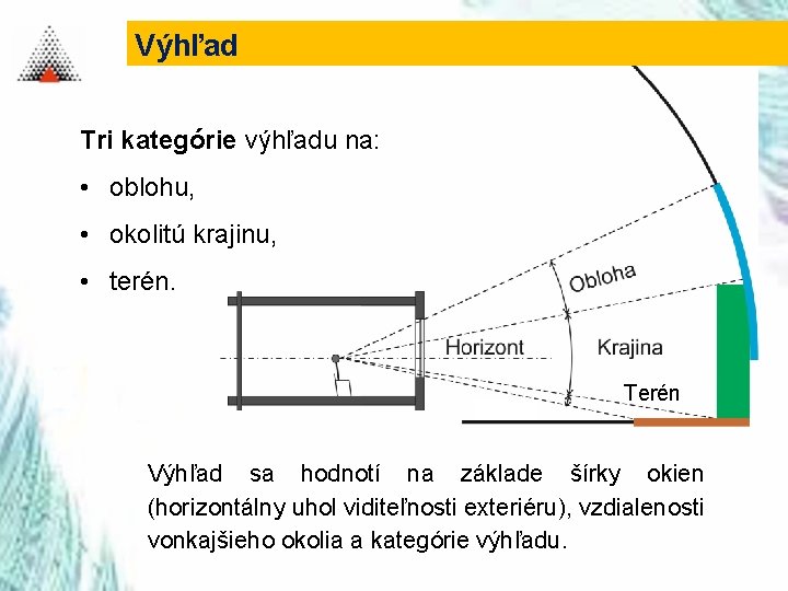 Výhľad Tri kategórie výhľadu na: • oblohu, • okolitú krajinu, • terén. Terén Výhľad