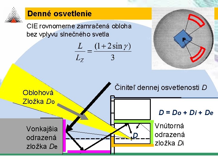 Denné osvetlenie CIE rovnomerne zamračená obloha bez vplyvu slnečného svetla Oblohová Zložka Do P