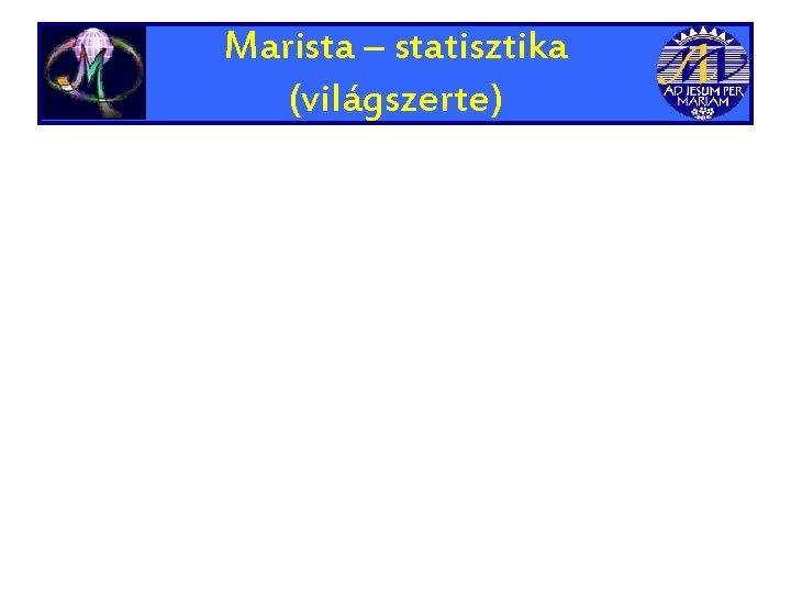 Marista – statisztika (világszerte) 