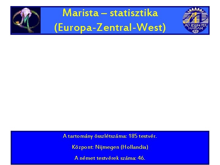Marista – statisztika (Europa-Zentral-West) A tartomány összlétszáma: 185 testvér. Központ: Nijmegen (Hollandia) A német