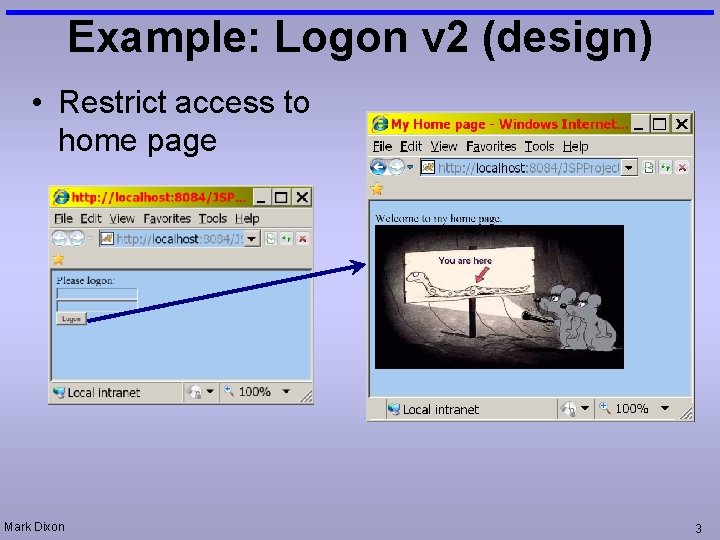 Example: Logon v 2 (design) • Restrict access to home page Mark Dixon 3