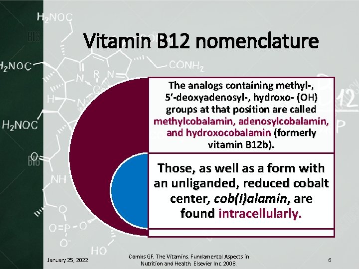 Vitamin B 12 nomenclature The analogs containing methyl-, 5′-deoxyadenosyl-, hydroxo- (OH) groups at that