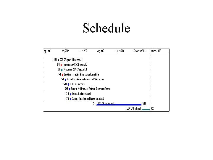 Schedule 