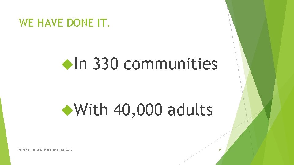 WE HAVE DONE IT. In 330 communities With All rights reserved. aha! Process, Inc.