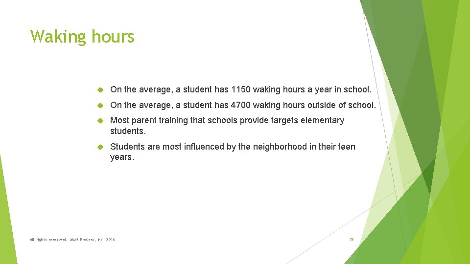 Waking hours On the average, a student has 1150 waking hours a year in