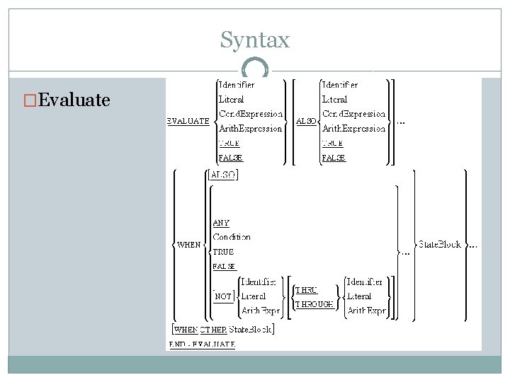 Syntax �Evaluate 