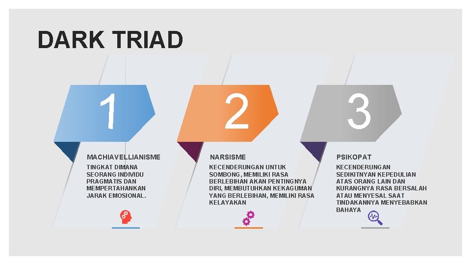 DARK TRIAD 1 2 3 MACHIAVELLIANISME NARSISME PSIKOPAT TINGKAT DIMANA SEORANG INDIVIDU PRAGMATIS DAN